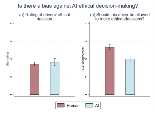 �D | ƽ���������˂��� AI �{�T�ĵ��Q�ߵ��u�r�c����{�T���u�r�]�Ѕ^(q��)�e���������˂�������׌�˹�������·���������Q������Դ���V�u��W(xu��)��